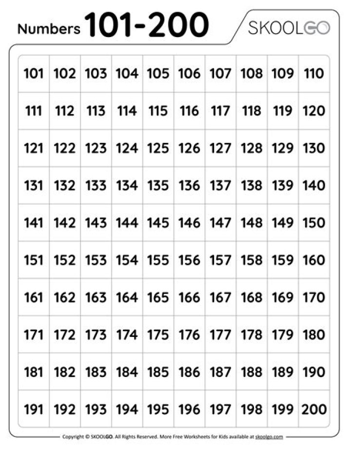 101 "Have a Great Day" Memes To Wish Someone Special a Good Day Cat