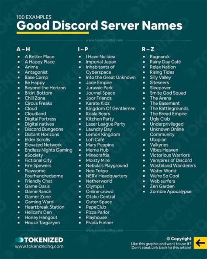 400 Good Discord Server Names Ideas and Suggestions (2022)