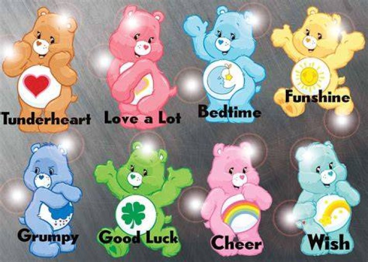 8 best Care Bears Names images on Pinterest Care bears, My childhood
