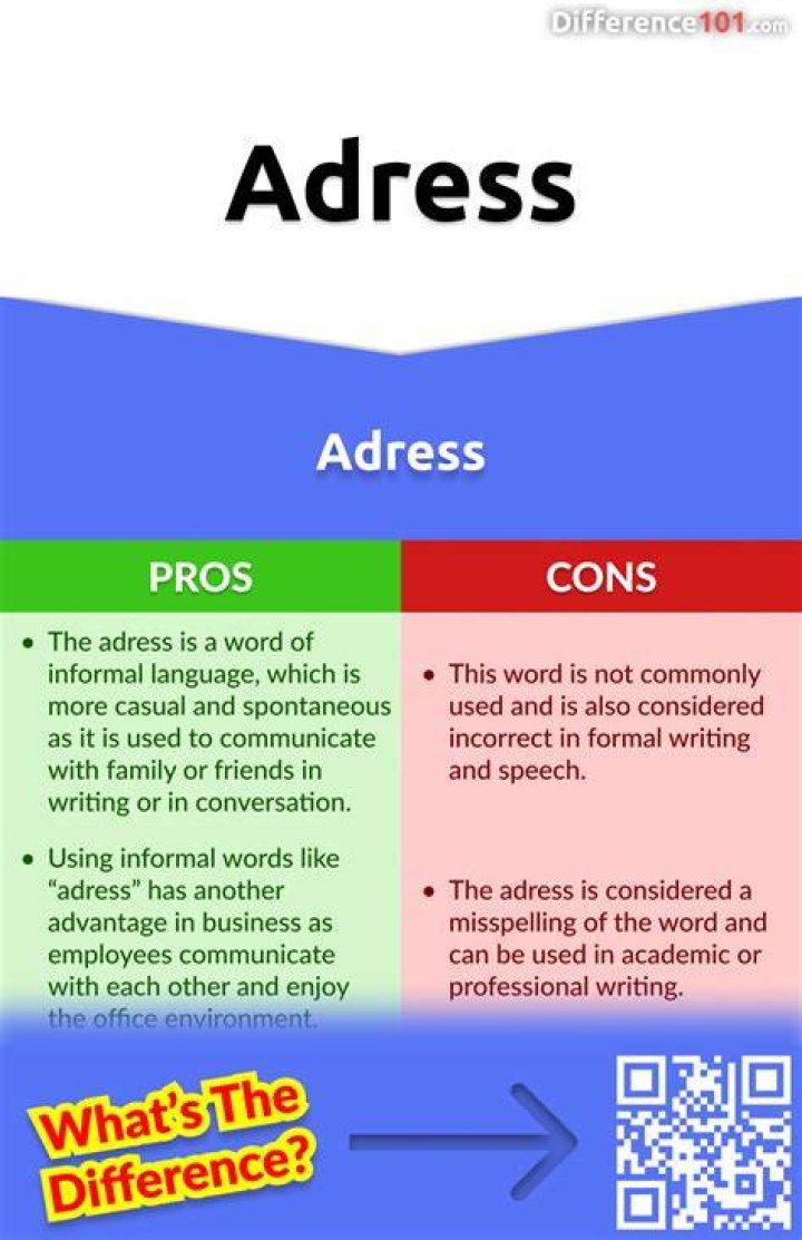 Adress vs. Address What's the difference? Ask Difference