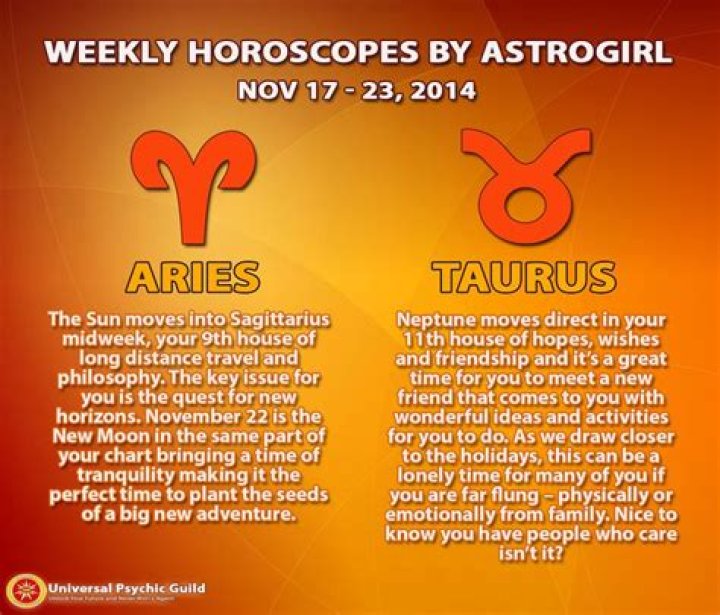 Astrology Updates Weekly Horoscopes for ZodiacSigns Aquarius and 