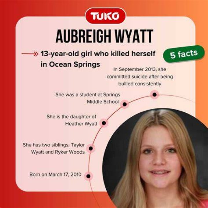Aubreigh Wyatt, a 13 Year Old Student Committed Suicide After Getting