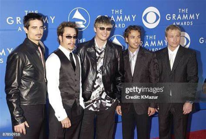 Backstreet Boys 2002