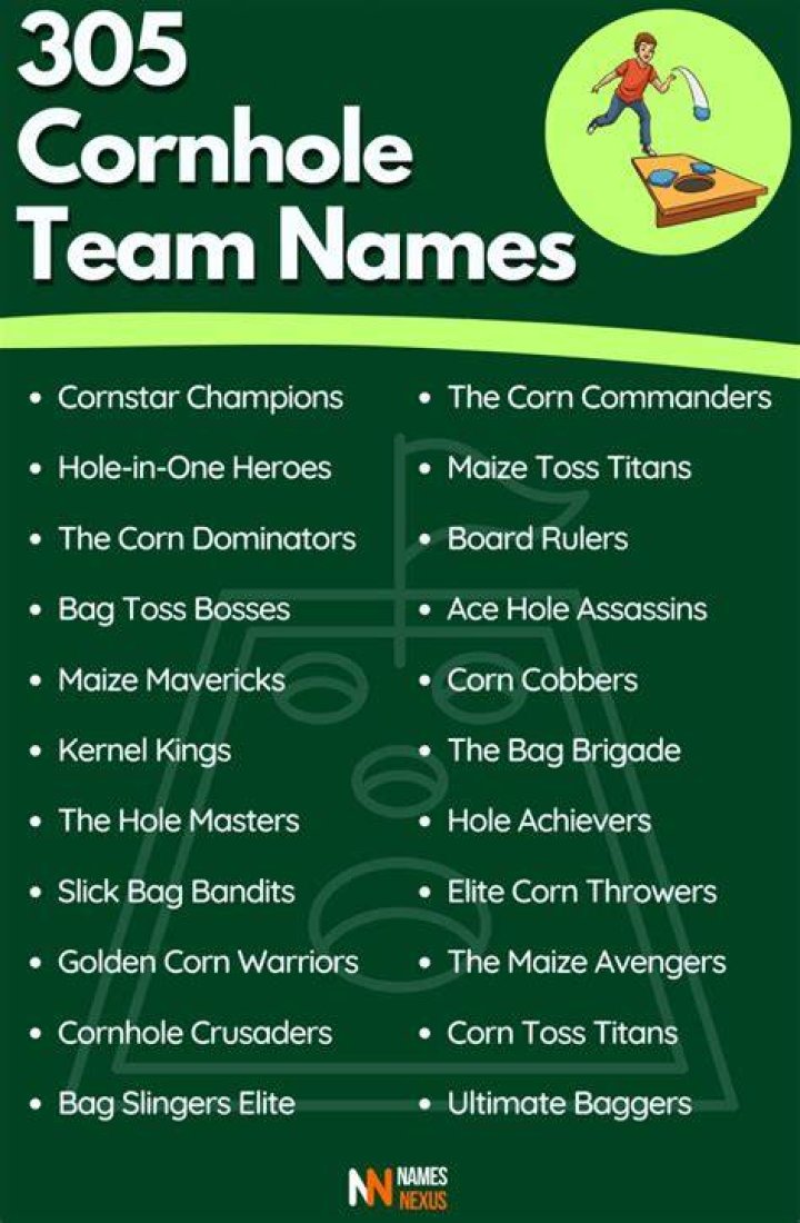 Best Cornhole Team Names Ever (From Air Beans to Wrong Hole) Cornhole