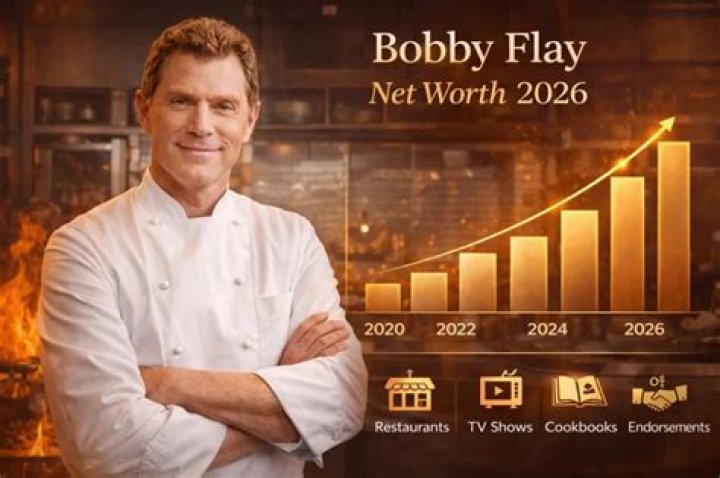Bobby Flay Net Worth • Net Worth List