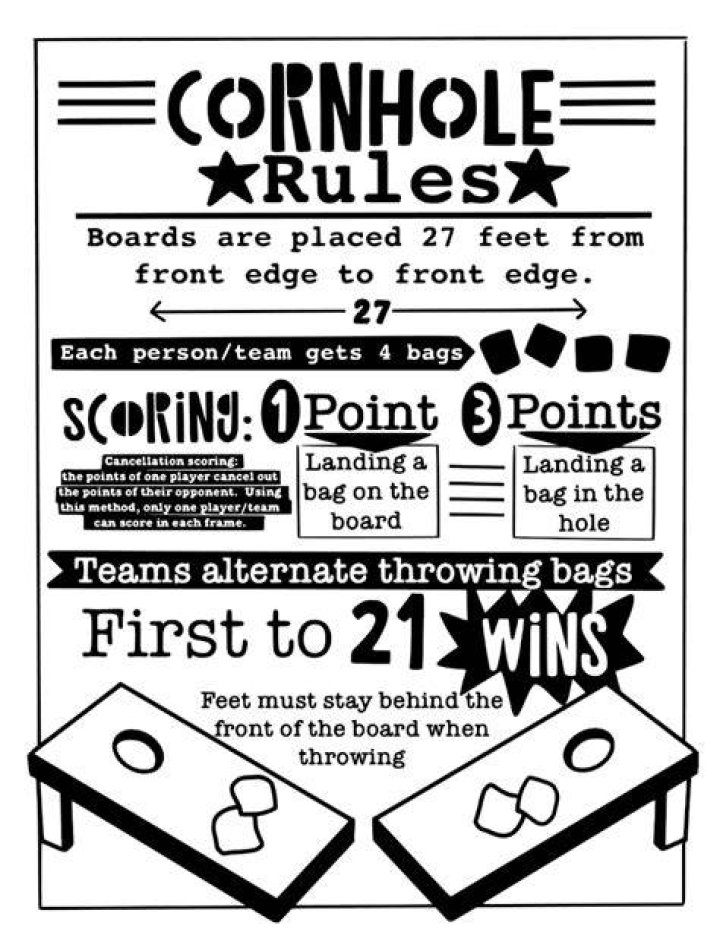 Cornhole Game Rules And Fun Accessories Lifebun