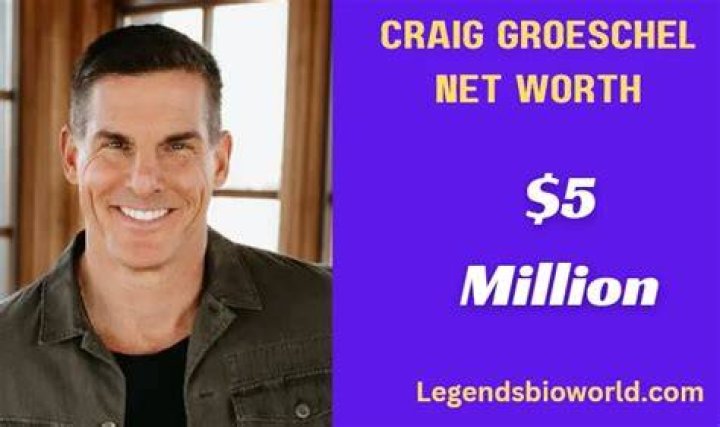 Craig Groeschelf Bio, Net Worth, Salary, Relationship, Height, Ethnicity