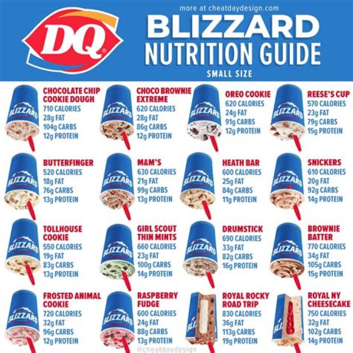 Dairy Queen Blizzard Nutrition Guide Cheat Day Design