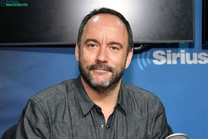 Dave Matthews Net Worth 2023, How Much Is American Singer Songwriter