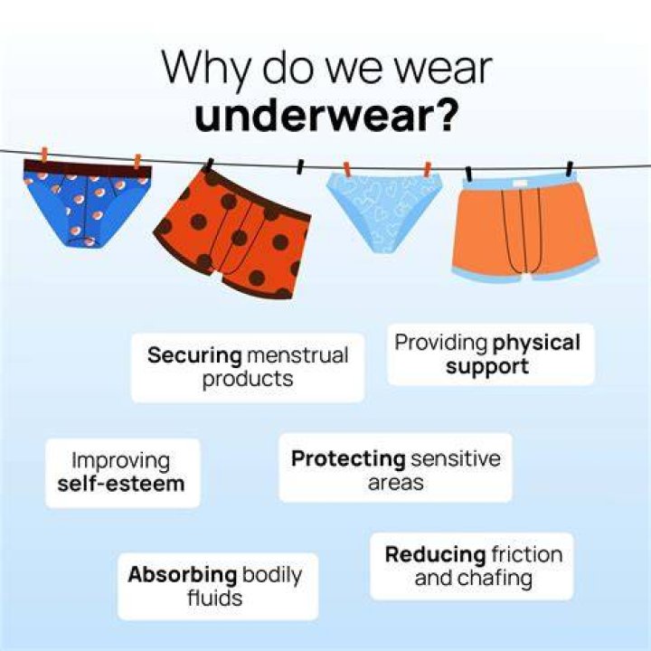 Do You Wear Underwear Under Swimming Trunks Wear It Well