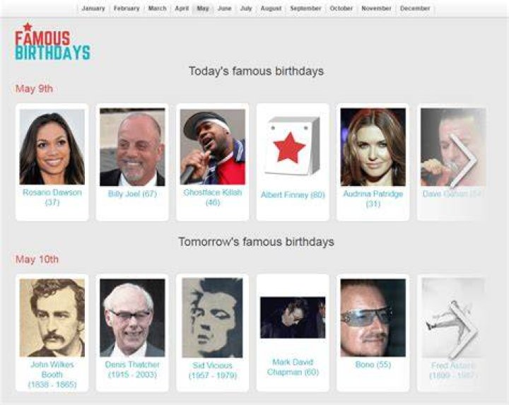 Famous birthdays May 17; ‘We Live Here, You Don’t’ (aka ‘90210’) ends