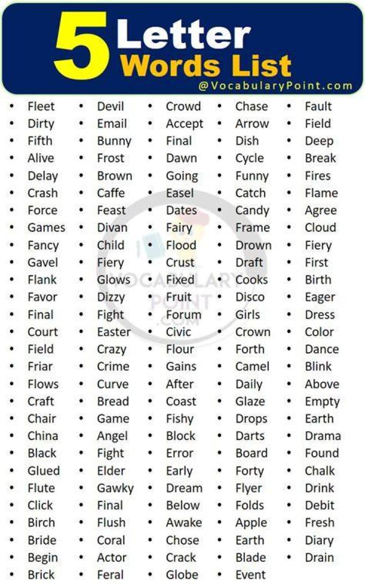 Five Letter Word Beginning With Lea Letter Words Unleashed