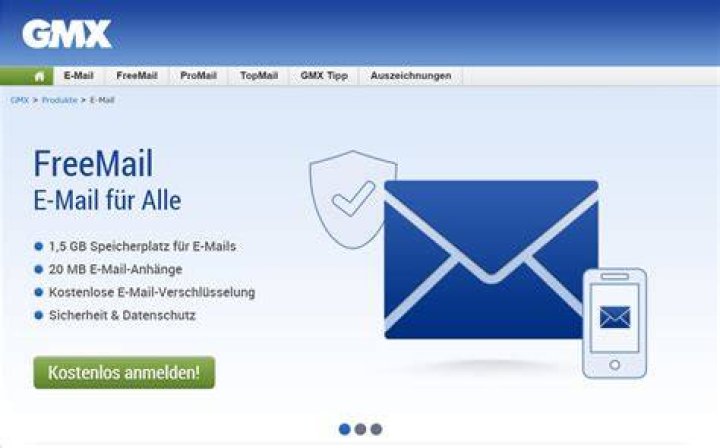 Gmx Mail Mein Login 2299 Hot Sex Picture