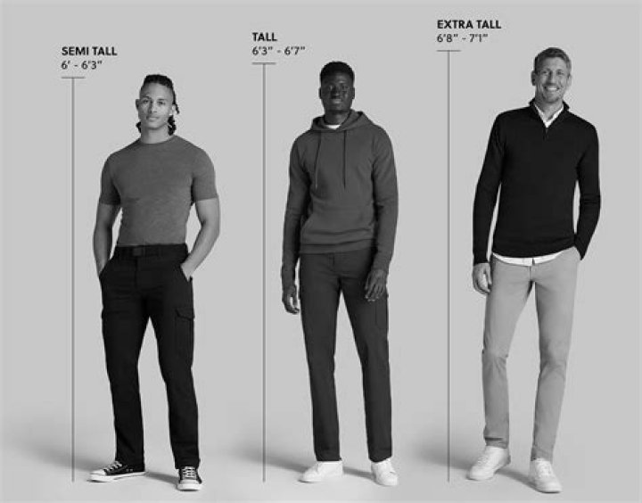 How Tall Is He MeaningKosh