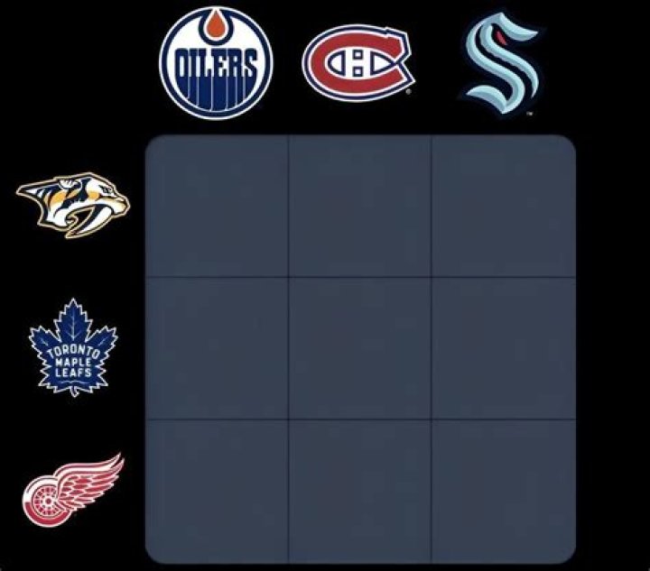 Immaculate Grid NFL, NBA, NHL versions of MLB game are here
