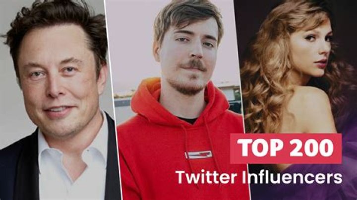 Influencers These are the most successful German influencers