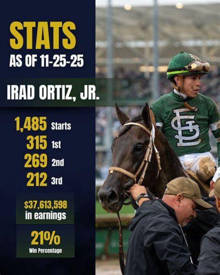 Irad Ortiz Jr And His Beautiful Family YouTube