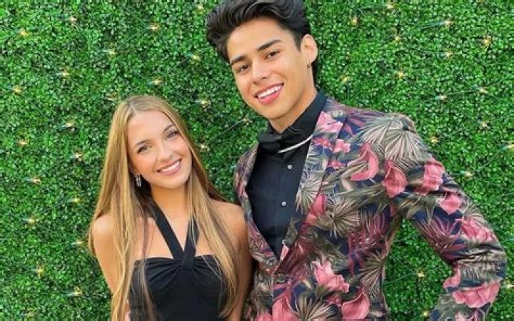 Is Lexi Rivera Dating A Boyfriend In 2022? Know All