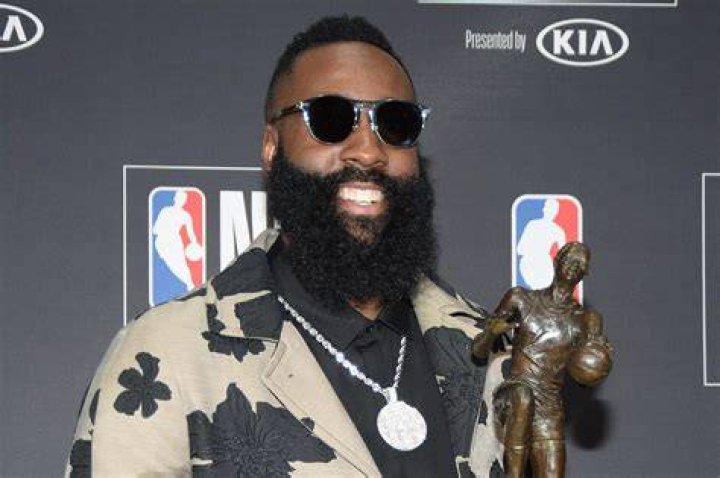 James Harden Birthday