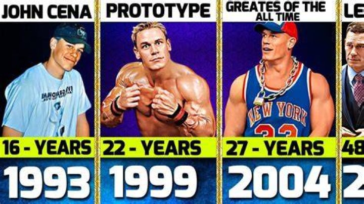 John Cena Age 2024 Aliza Catherina