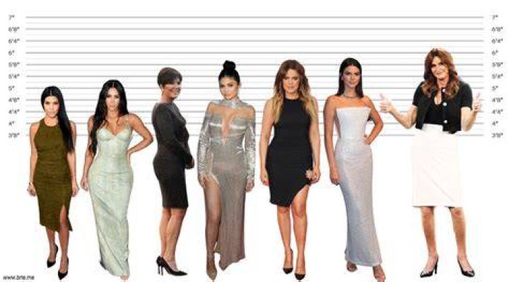 Khloe Kardashian Height and Weight Stats PK Baseline How Celebs Get