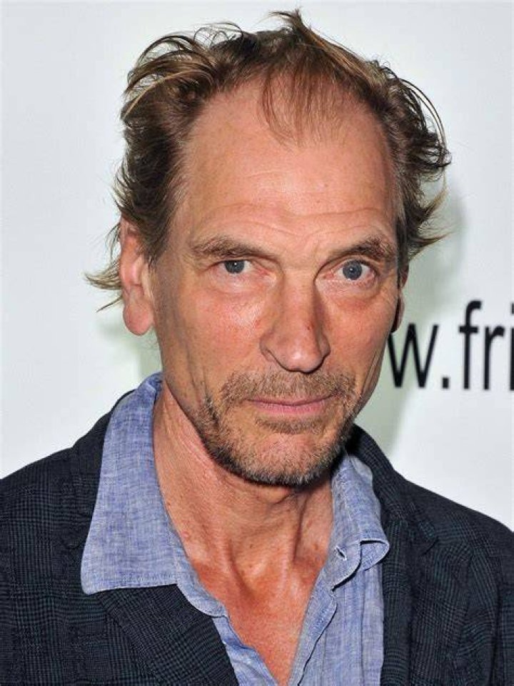 Late Actor Julian Sands Loved His Wife and Kids Meet the ‘Room With a