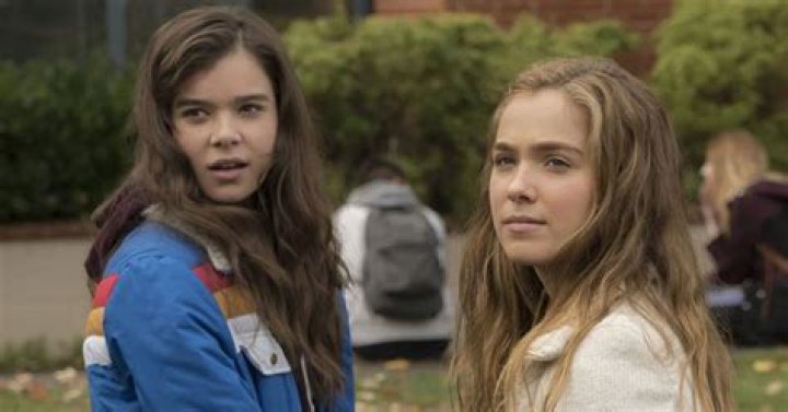 ‘The Edge of Seventeen’s Haley Lu Richardson on Making It in Hollywood