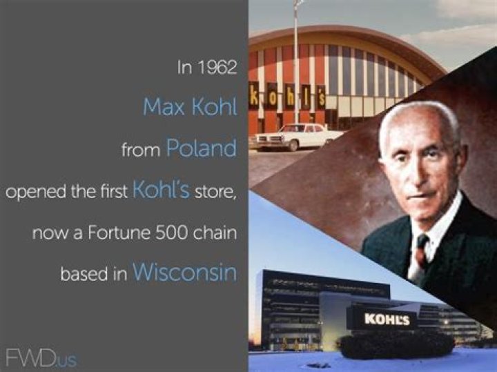 Maxwell Kohl Immigrants Kohls founder Maxwell Kohl entrepreneurial