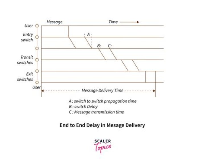 MESSAGE slishbychie.sakura.ne.jp