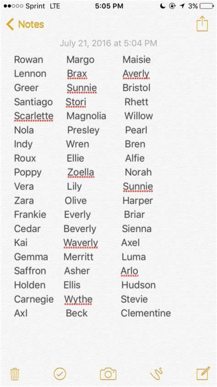Mixed, biracial, black? Famous names on their identity CNN