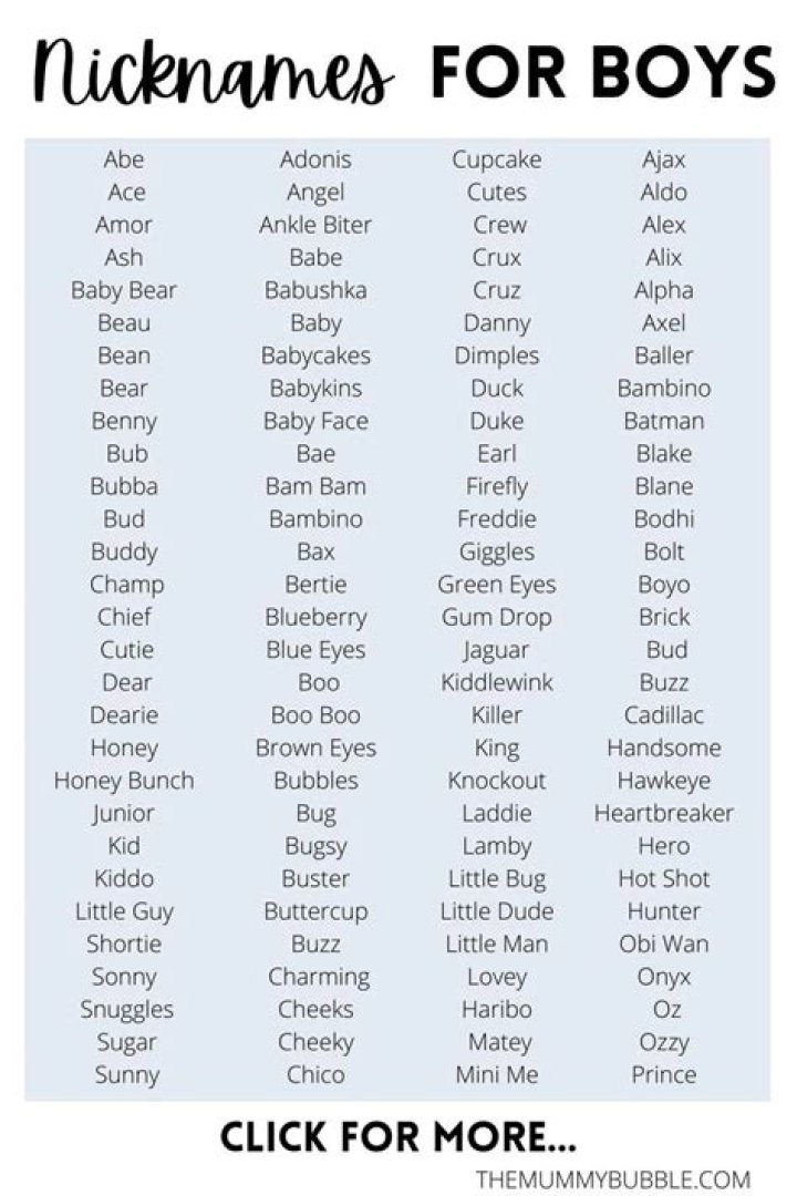 Nicknames For Boys Funny 200 Cute and Creative Names
