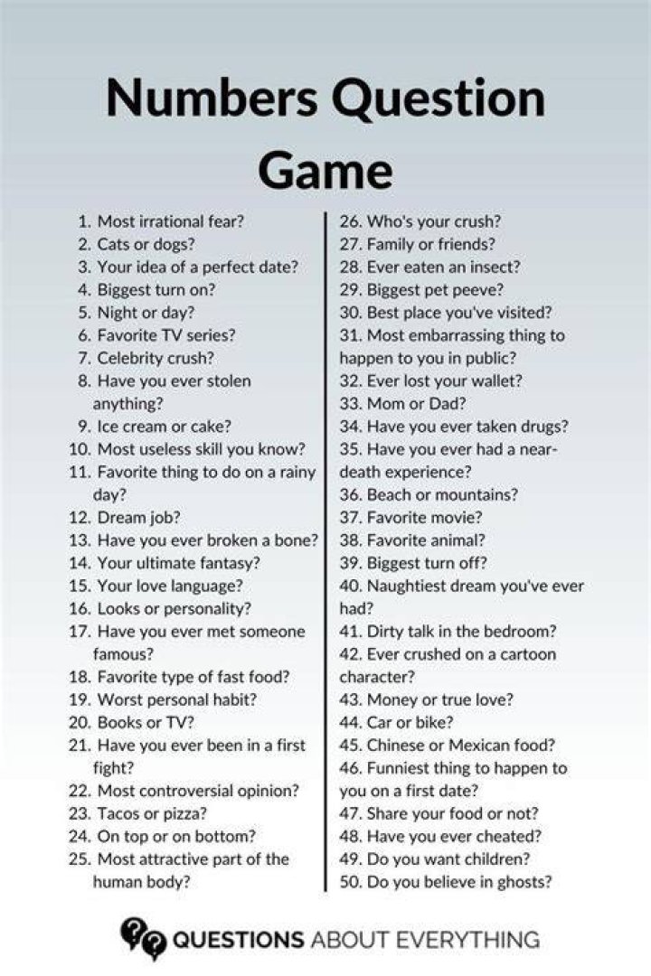Numbers Question Game 105 Fun Pick a Number Questions