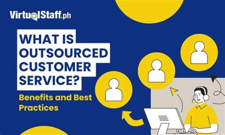 Outsourced Customer Service for Businesses alldayPA