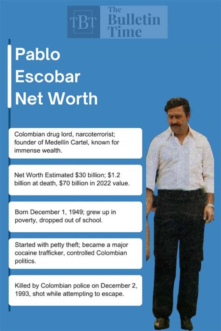 Pablo Escobar Net Worth The Richest Criminal&rsquo;s Fortune