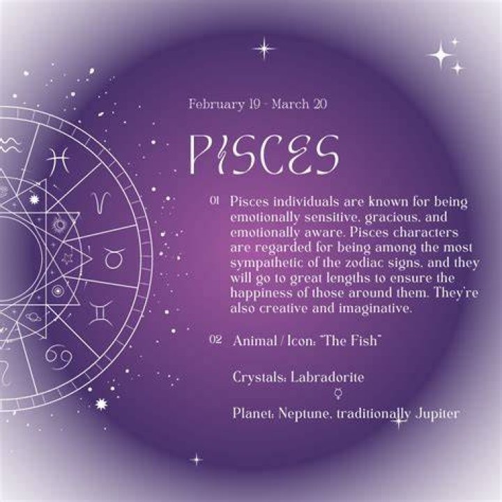 Pisces Zodiac Sign The Properties and Characteristics of the Pisces