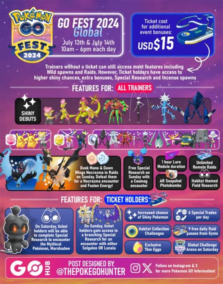 Pokemon Go Fest 2024 Sendai Ebba Neille