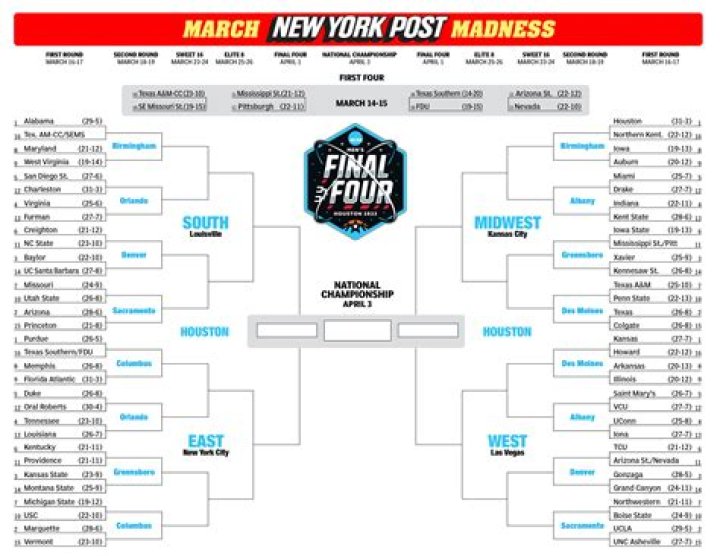printable ncaa bracket NY AG Letitia James slams Target pulling LGBTQ