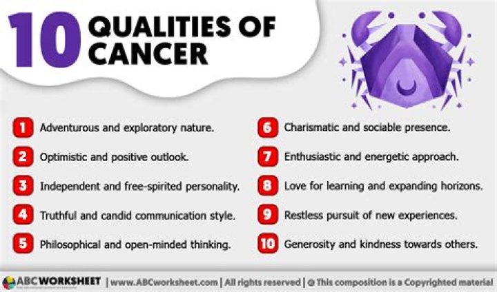 Qualities and merits of Cancer
