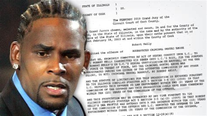 R. Kelly Charged With 10 Counts of Sexual Abuse in Chicago The New