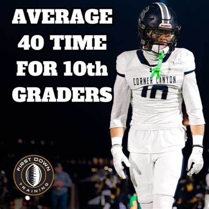 Sam Hartman’s 40 Time and Combine Testing Numbers Here’s How the 2024