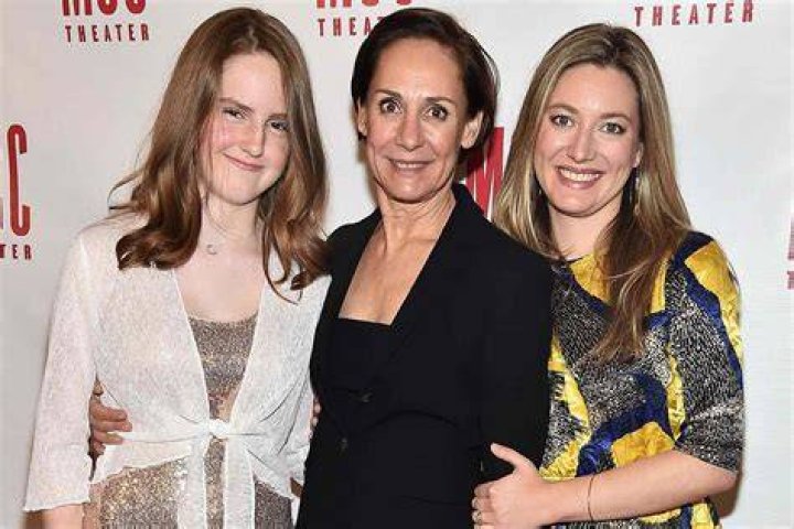 Scandal&rsquo;s Jeff Perry&rsquo;s Daughter Zoe Perry Lands Recurring Role Jeff