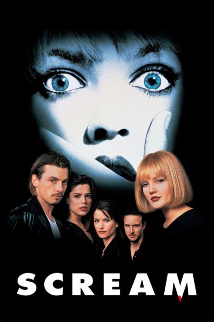 Scream (1996) External reviews IMDb