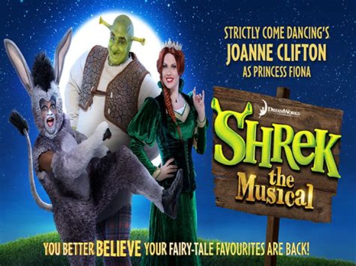 SHREK THE MUSICAL Visit Gloucestershire