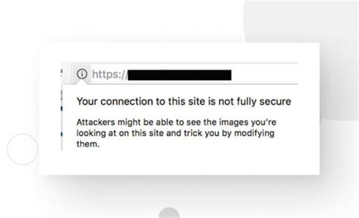 site is not usable &middot; Issue 75350 &middot;