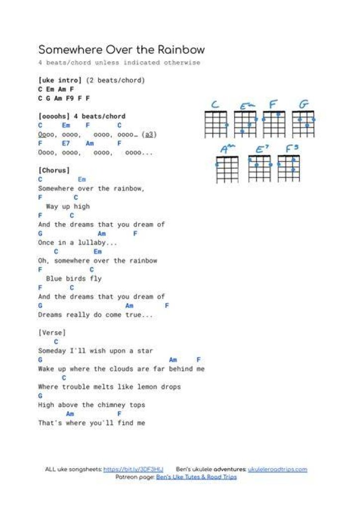 Somewhere Over The Rainbow Chords ubicaciondepersonas.cdmx.gob.mx