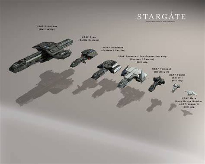 Stargate Ships, Stargate Sg1, Stargate Atlantis, Stargate Franchise