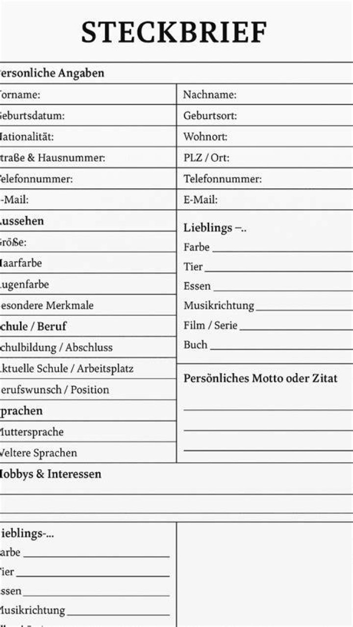 Steckbriefe der Redaktion Zündstoff