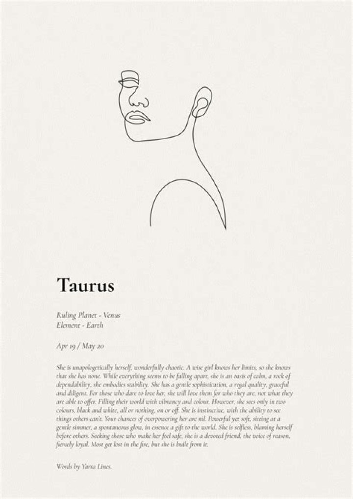 Taurus Born Custom Print Taurus, Custom print, My zodiac sign