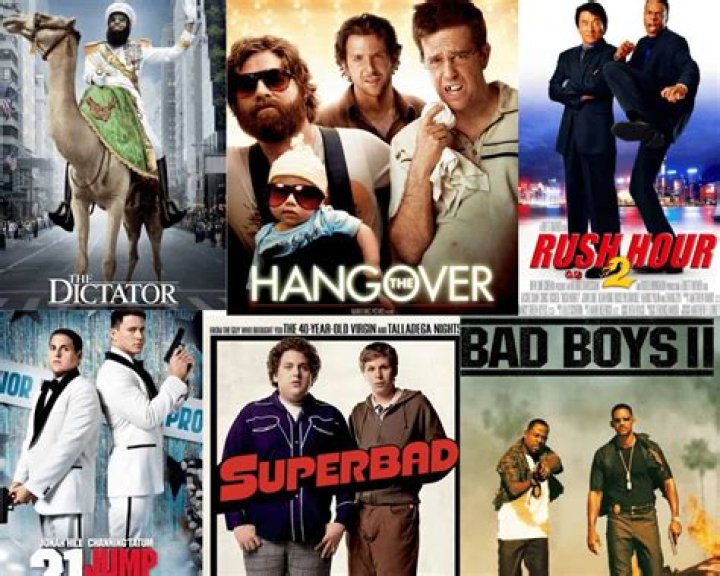 The 10 Best Comedy Movie Performances From The 2000s ScreenRant