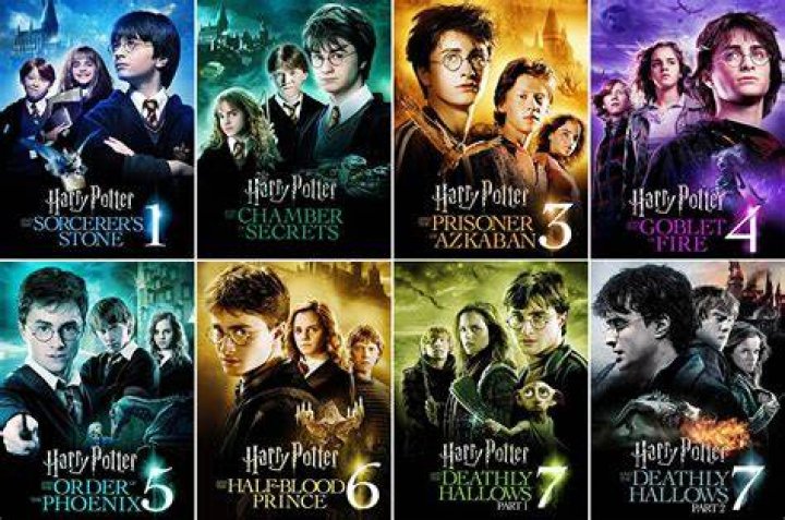 The Harry Potter films in order Where to watch Potter online